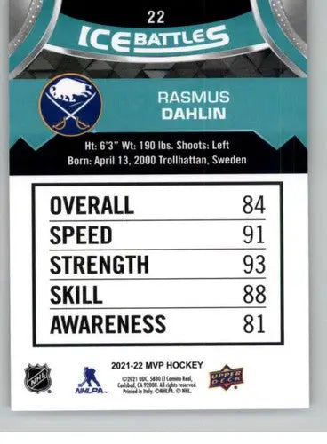 2021-22 Upper Deck MVP Ice Battles #IB-22 Rasmus Dahlin NM-MT Sabres - Hockey Card Single