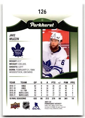 Original gloss hockey card from 2021-22 Upper Deck Parkhurst featuring Jake Muzzin Maple Leafs