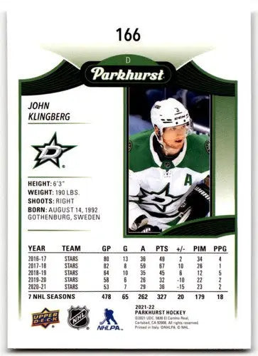 Upper Deck Parkhurst John Klingberg hockey card from 2021-22 NHL season