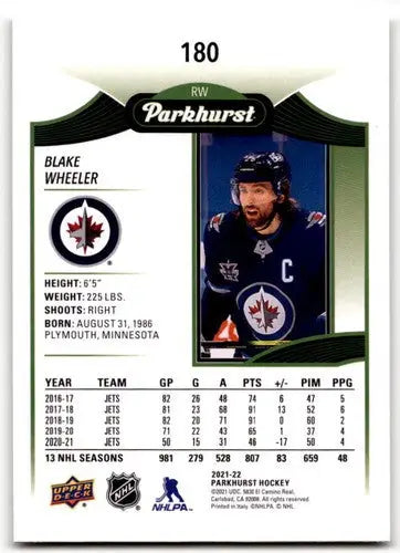 Original gloss 2021-22 Upper Deck Parkhurst Blake Wheeler hockey card Jets ID 42930