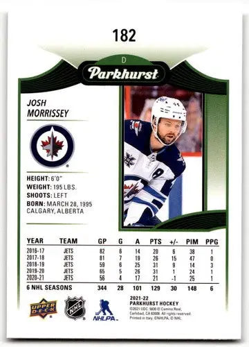Hockey trading card from 2021-22 Upper Deck Parkhurst series featuring Josh Morrissey