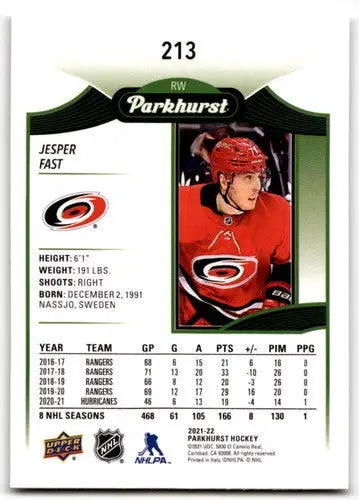 Original gloss 2021-22 Upper Deck Parkhurst Jesper Fast hockey card Hurricanes