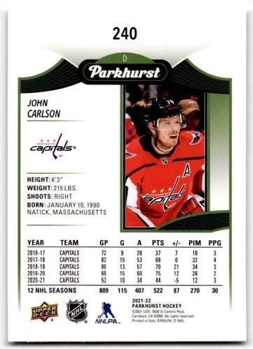 2021-22 Upper Deck Parkhurst #240 John Carlson NM-MT Capitals ID:42963 - Hockey Card Single