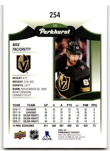 Hockey card back featuring original gloss from 2021-22 Upper Deck Parkhurst Max Pacioretty