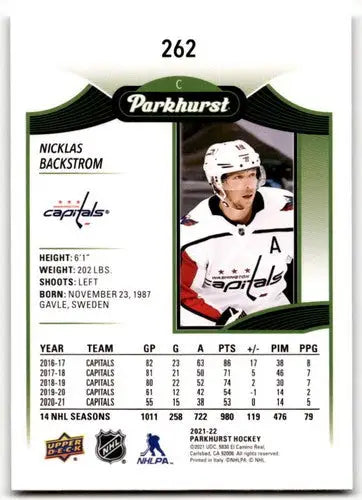 Nicklas Backstrom hockey card from 2021-22 Upper Deck Parkhurst with original gloss