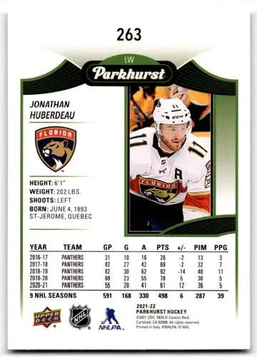 Original gloss hockey card of Jonathan Huberdeau from Upper Deck Parkhurst 2021-22 Panthers