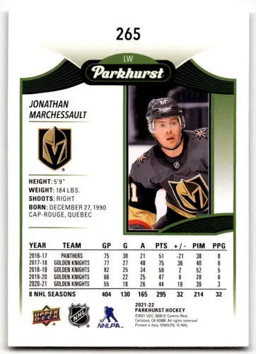 Hockey card from 2021-22 Upper Deck Parkhurst featuring Jonathan Marchessault NM-MT