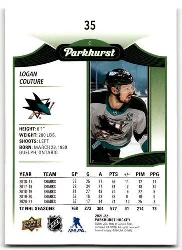 2021-22 Upper Deck Parkhurst Logan Couture hockey card Sharks NM-MT