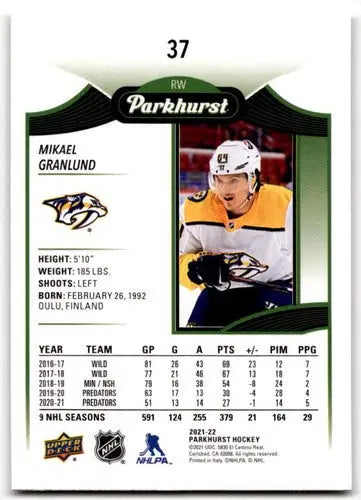 Hockey card back from 2021-22 Upper Deck Parkhurst Mikael Granlund Predators ID 42951