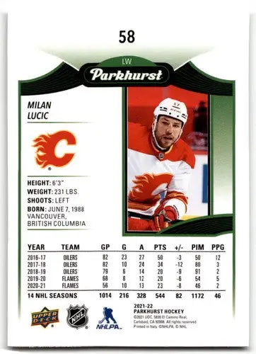 Milan Lucic hockey card from 2021-22 Upper Deck Parkhurst Flames collection