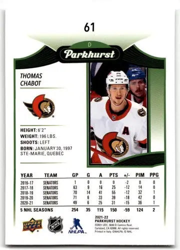 2021-22 Upper Deck Parkhurst Thomas Chabot hockey card Senators ID 42891