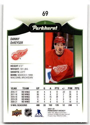 2021-22 Upper Deck Parkhurst Danny DeKeyser hockey card Red Wings ID:42953