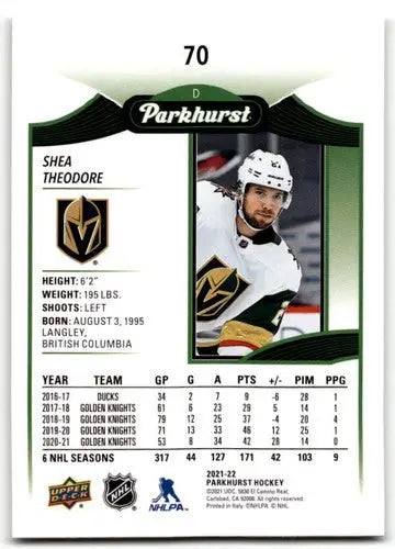 Shea Theodore hockey card from 2021-22 Upper Deck Parkhurst series, NM-MT condition