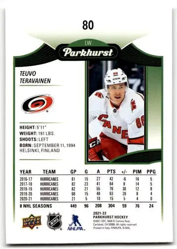 Teuvo Teravainen hockey card from 2021-22 Upper Deck Parkhurst Hurricanes collection