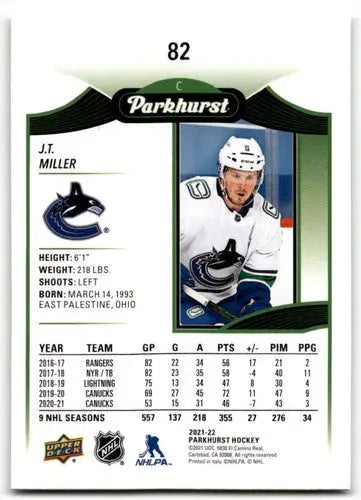 2021-22 Upper Deck Parkhurst #82 J.T. Miller NM-MT Canucks ID:42898 - Hockey Card Single
