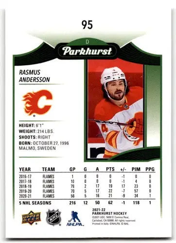 Rasmus Andersson hockey card from 2021-22 Upper Deck Parkhurst Flames collection