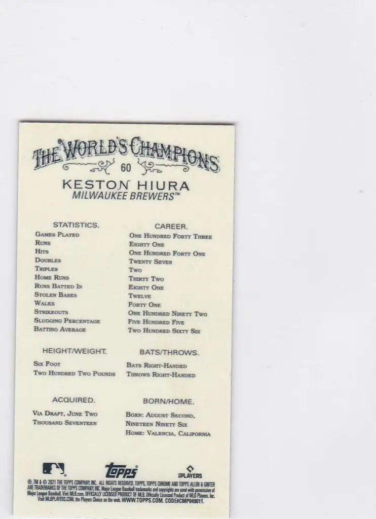 2021 Allen & Ginter mini card featuring Keston Hiura Milwaukee Brewers information