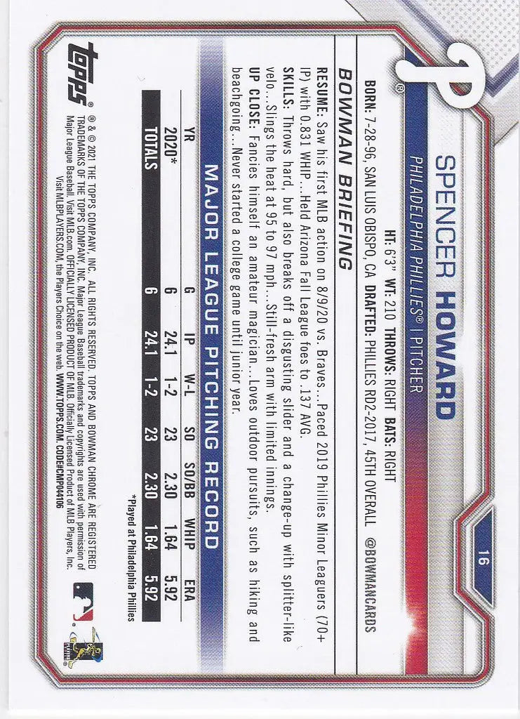 2021 Bowman #16 Spencer Howard RC Rookie Philadelphia Phillies
