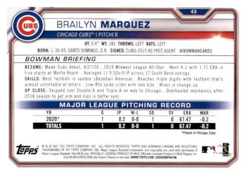 Original gloss Brailyn Marquez baseball card from 2021 Bowman Rookie Cubs collection