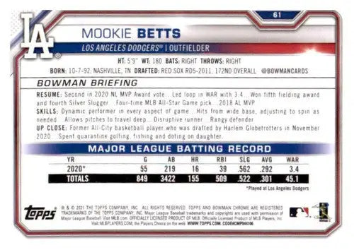 2021 Bowman #61 Mookie Betts NM-MT Dodgers ID:46194 - Baseball Card Single