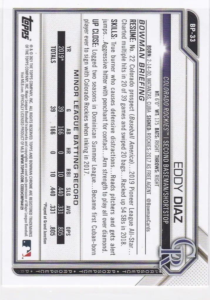 Eddy Diaz 1st Bowman card showcasing player stats for Colorado Rockies