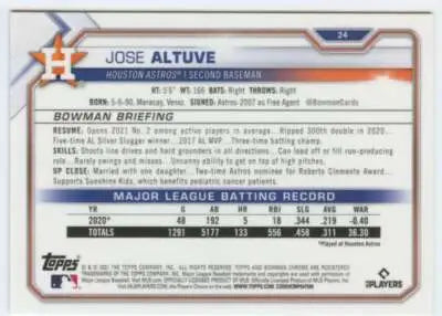 2021 Bowman Chrome Jose Altuve baseball card back with original gloss and Simply Sandoval design