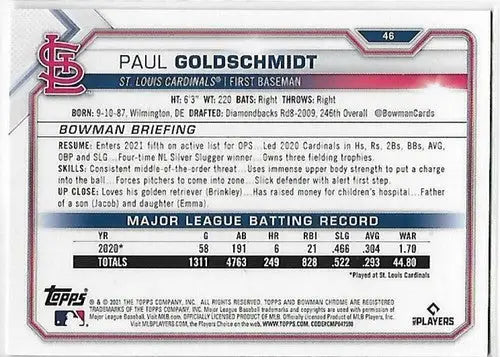 2021 Bowman Chrome #46 Paul Goldschmidt NM-MT Cardinals - Baseball Card Single