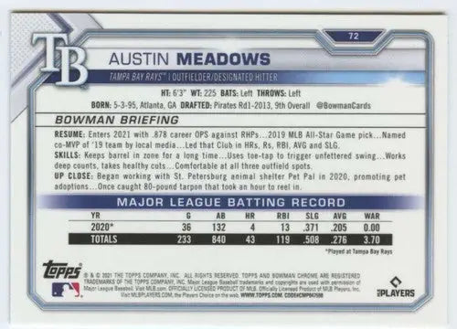 2021 Bowman Chrome Austin Meadows baseball card back with original gloss and detailed info