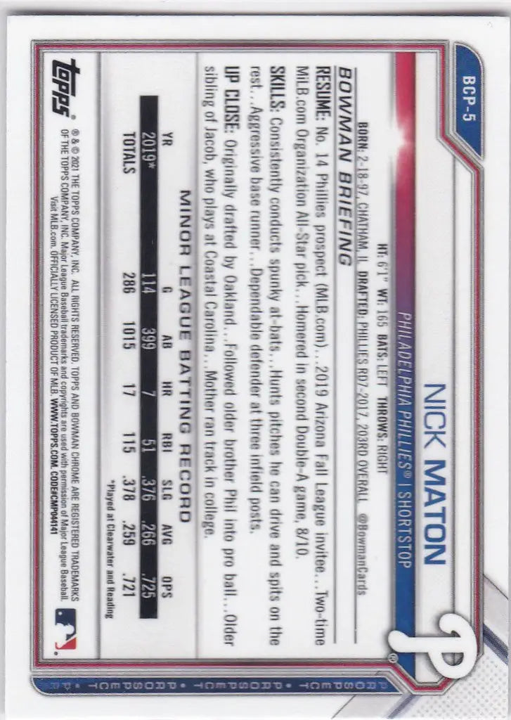 2021 Bowman Chrome #BCP-5 Nick Maton Bowman 1st Philadelphia Phillies