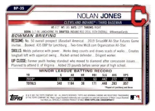 Nolan Jones baseball card from 2021 Bowman Chrome Prospects series, NM-MT condition