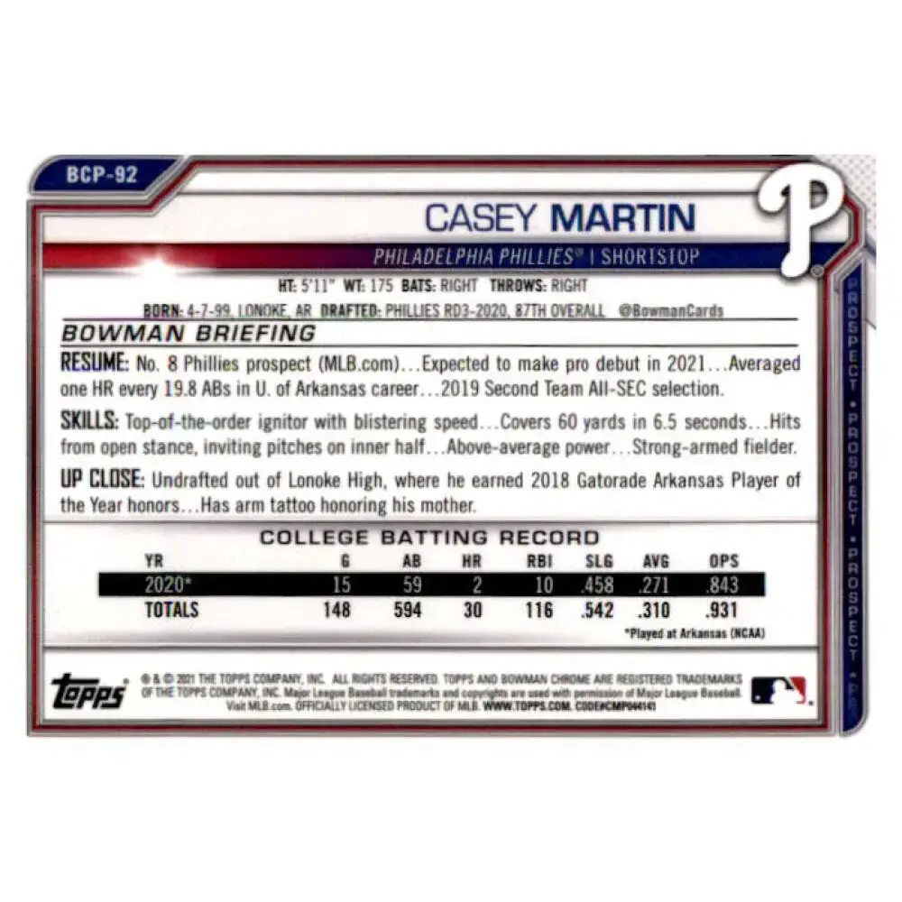 2021 Bowman Chrome Prospects #BCP-92 Casey Martin NM-MT Philadelphia Phillies Baseball Card - Baseball Card Single