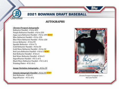 2021 Bowman Draft Baseball Asia Exclusive Hobby Box