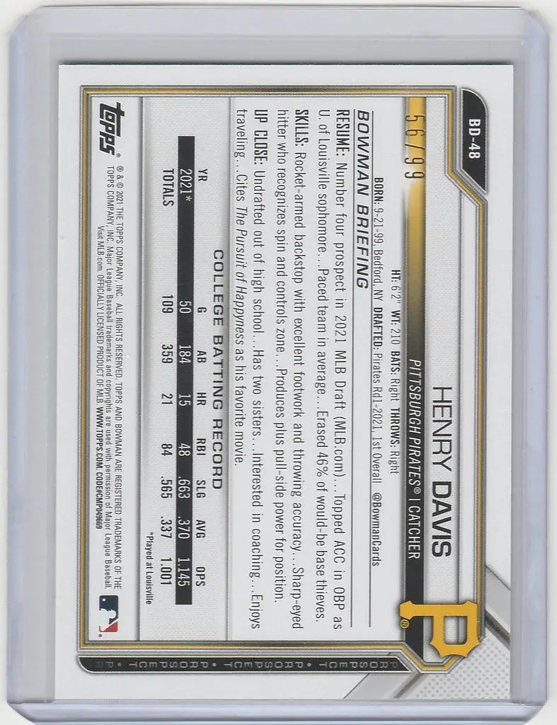 Baseball trading card of Henry Davis Pittsburgh Pirates from 2021 Bowman Draft Green