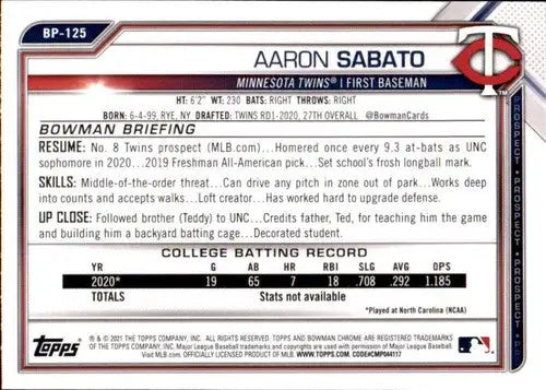 2021 Bowman Prospects Aaron Sabato baseball card with original gloss Twins first Bowman