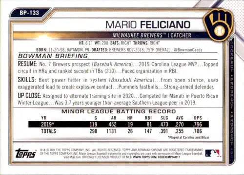 2021 Bowman Prospects Mario Feliciano baseball card with original gloss Brewers ID 46188