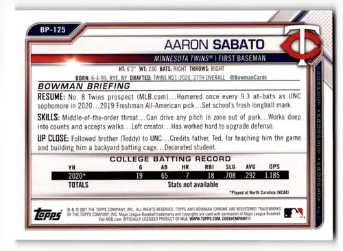 Aaron Sabato baseball card from Bowman Prospects Camo 2021 product