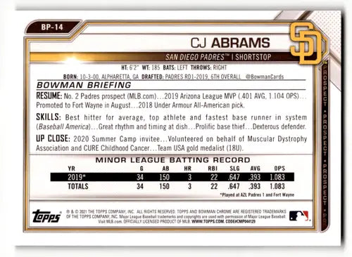 2021 Bowman Prospects Camo CJ Abrams baseball card Padres NM-MT collector’s item