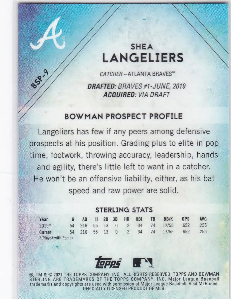 Baseball card of Shea Langeliers Atlanta Braves from 2021 Bowman Sterling #BSP-9