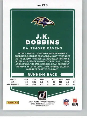 Original gloss J.K. Dobbins football card from 2021 Donruss Ravens collection