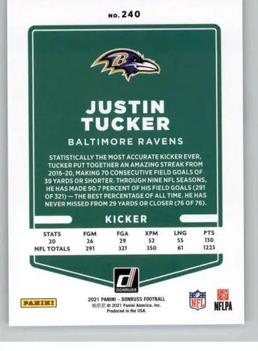 2021 Donruss #240 Justin Tucker NM-MT Ravens - Football Card Single