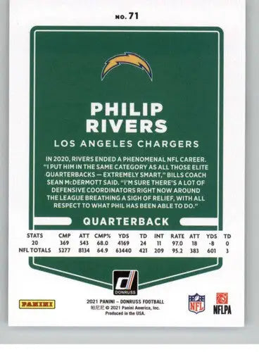 Philip Rivers football card from 2021 Donruss LA Chargers sports cards collection