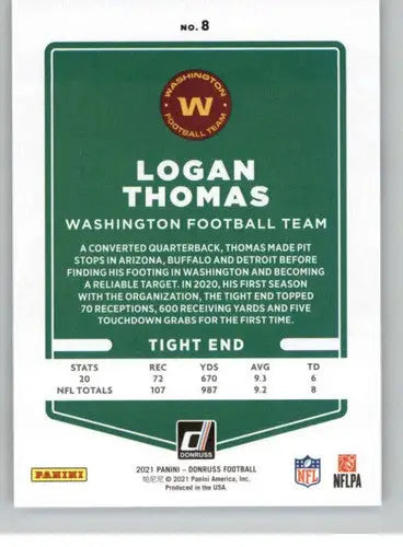 2021 Donruss #8 Logan Thomas NM-MT - Football Card Single