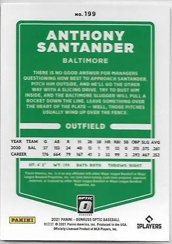 Baseball trading card for Anthony Santander Baltimore Orioles with stats and playing style in donruss optic
