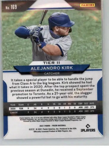 Original gloss Panini Prizm Alejandro Kirk baseball card from 2021 Blue Jays series