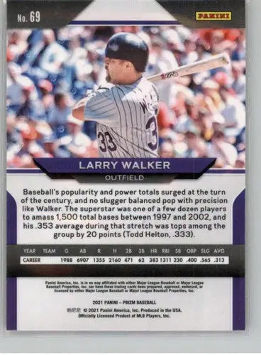 Original gloss baseball trading card featuring Larry Walker from Panini Prizm 2021