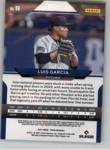 Baseball trading card of Luis Garcia from Panini Prizm with original gloss, 2021