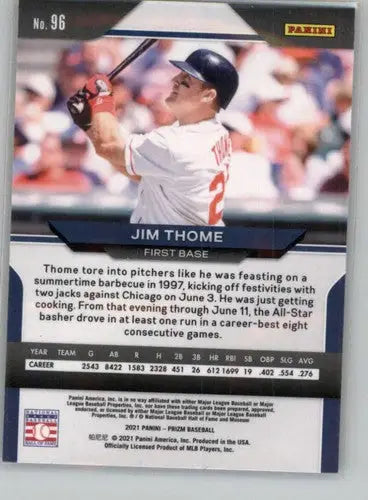 Baseball trading card featuring Jim Thome from Panini Prizm with original gloss