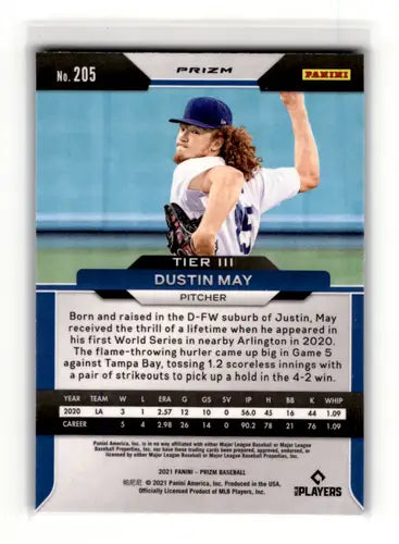 2021 Panini Prizm Carolina Blue Dustin May baseball card with original gloss luxury craftsmanship