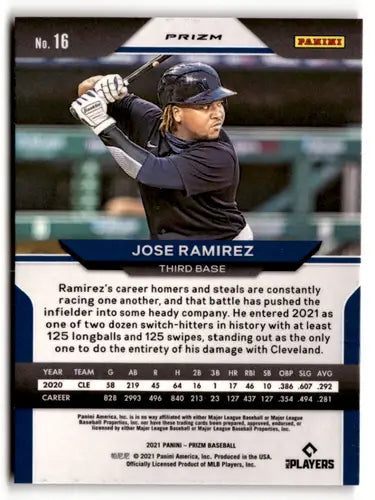 2021 Panini Prizm Pink Jose Ramirez baseball card from Prizm Pink Prizm series