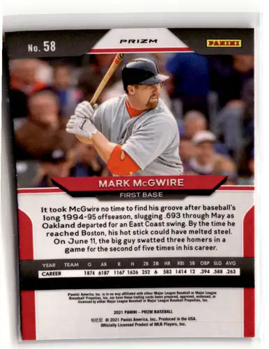 2021 Panini Prizm Pink Prizm #58 Mark McGwire NM-MT Cardinals ID:52390 - Baseball Card Single